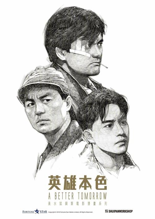 马特拉音乐学院毕业证